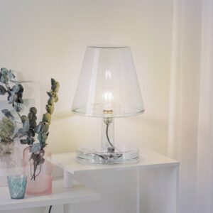 Svítidlo Fatboy transparentní plast