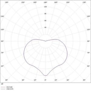 Svítidlo Molto Luce černá hliník