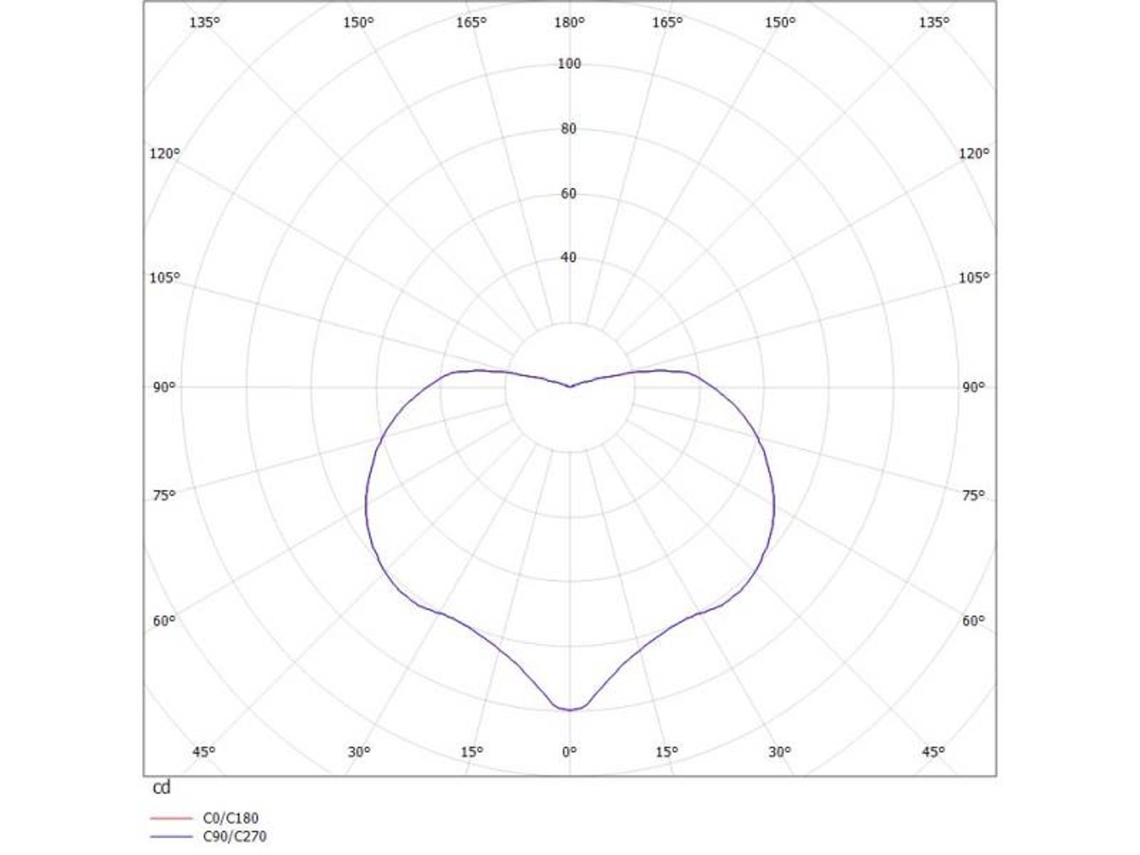 Svítidlo Molto Luce černá hliník