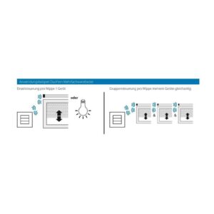 Svítidlo Rademacher bílé plast