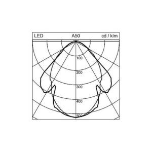 Svítidlo Regent Lighting bílá ocelový plech