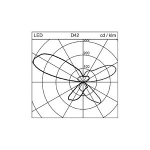 Svítidlo Regent Lighting bílá hliník