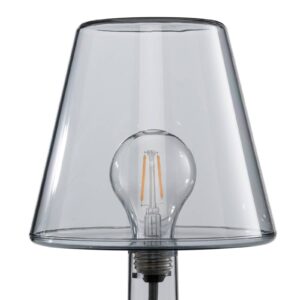 Svítidlo Fatboy průhledná/šedá polykarbonát