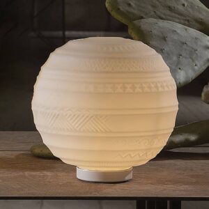 Svítidlo Karman ledová sklo