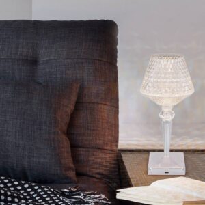 Svítidlo Globo přehledně Plastové